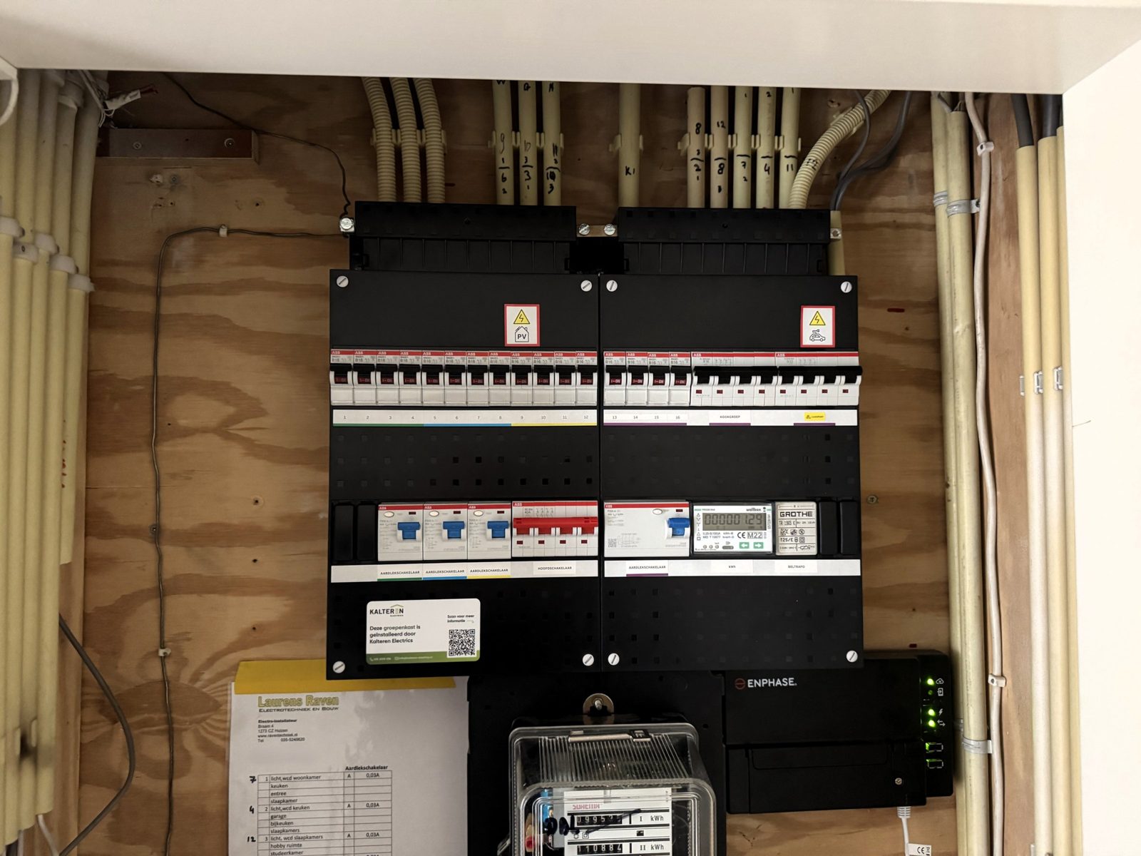 Nieuwe ABB groepenkast na vervanging in Huizen